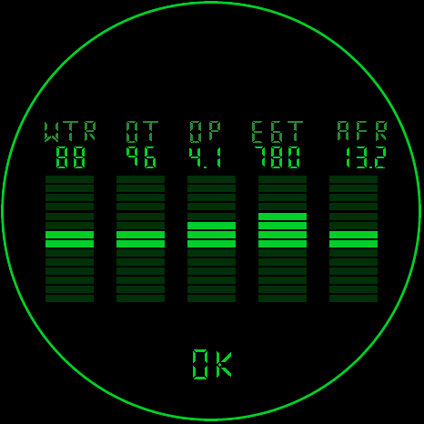 Info bars face
