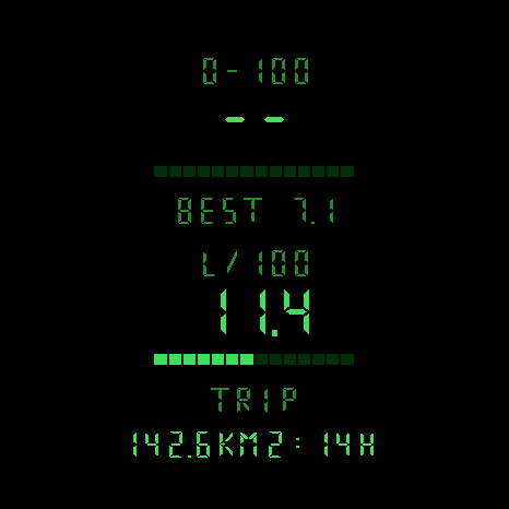 Stats screen