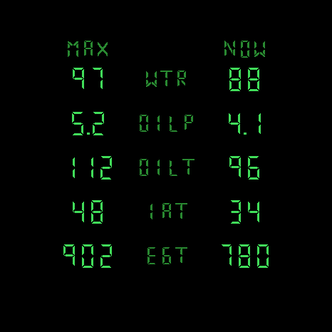 Temperatures screen